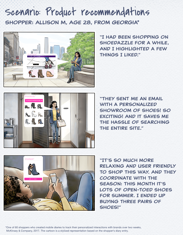 Scenario: Product recommendation
