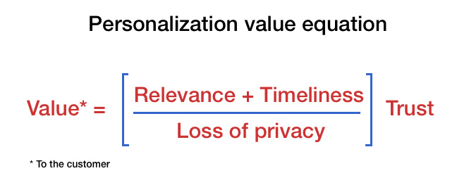 What shoppers really want from personalized shopping
