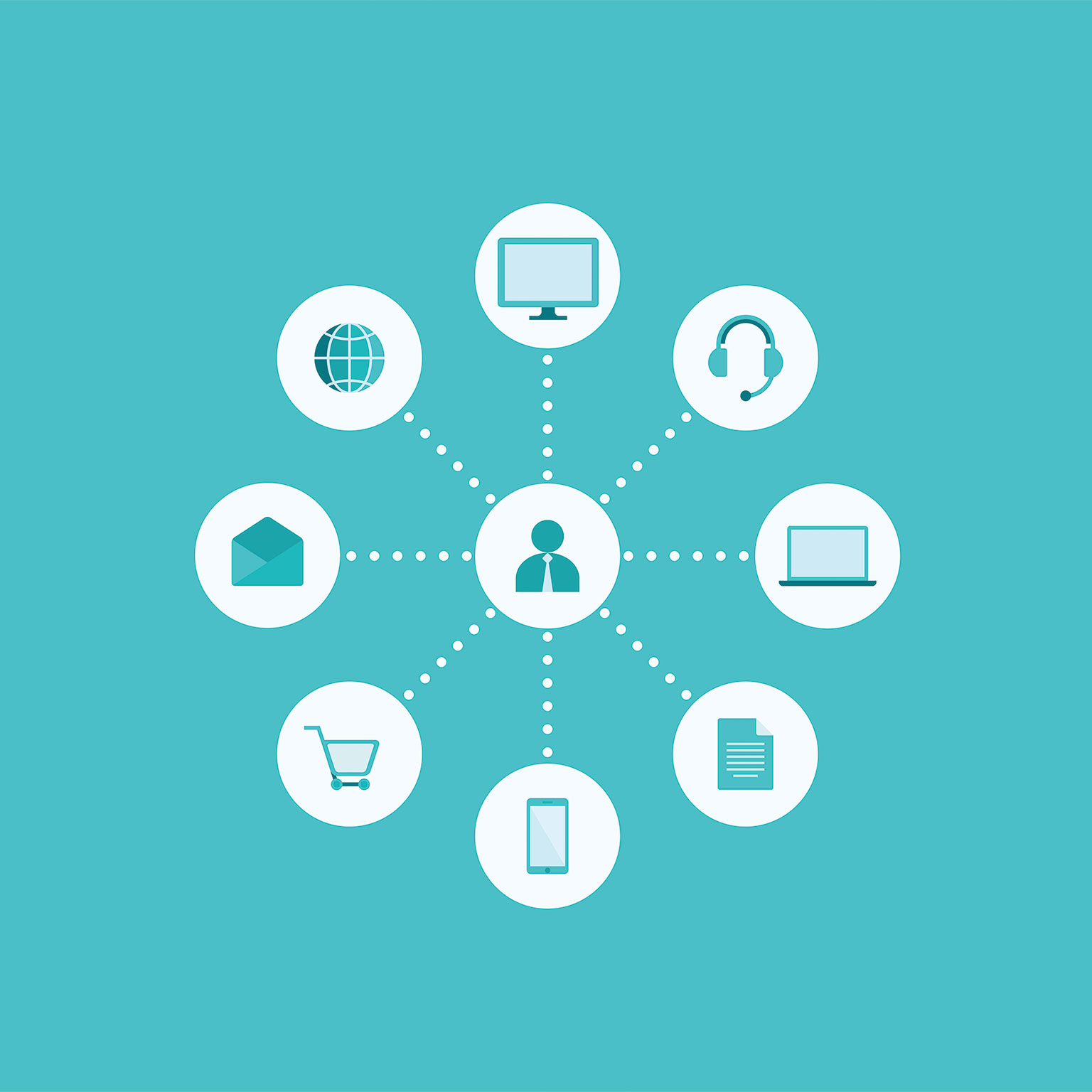 Elevating customer satisfaction and growth through service to solutions