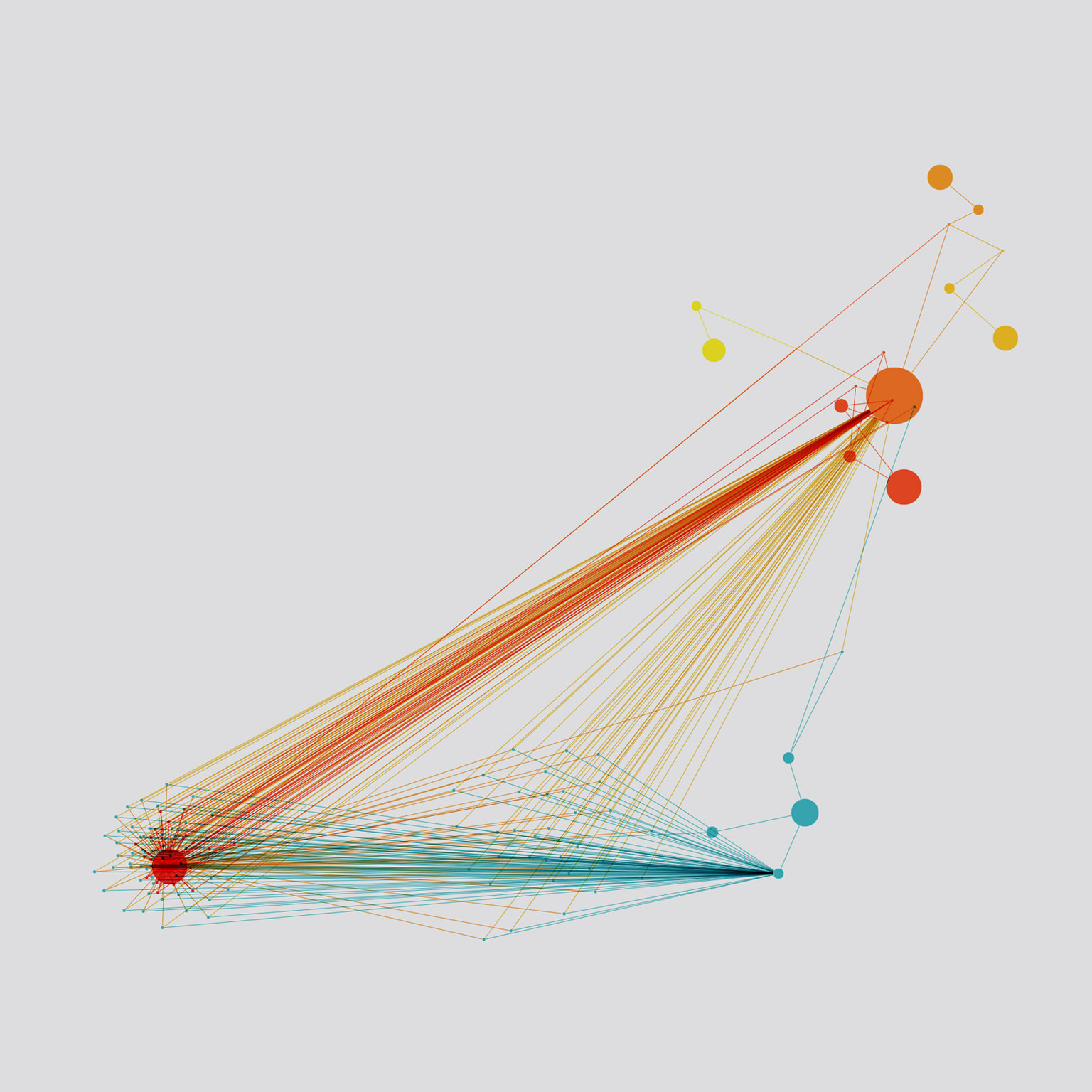 Derisking machine learning and artificial intelligence