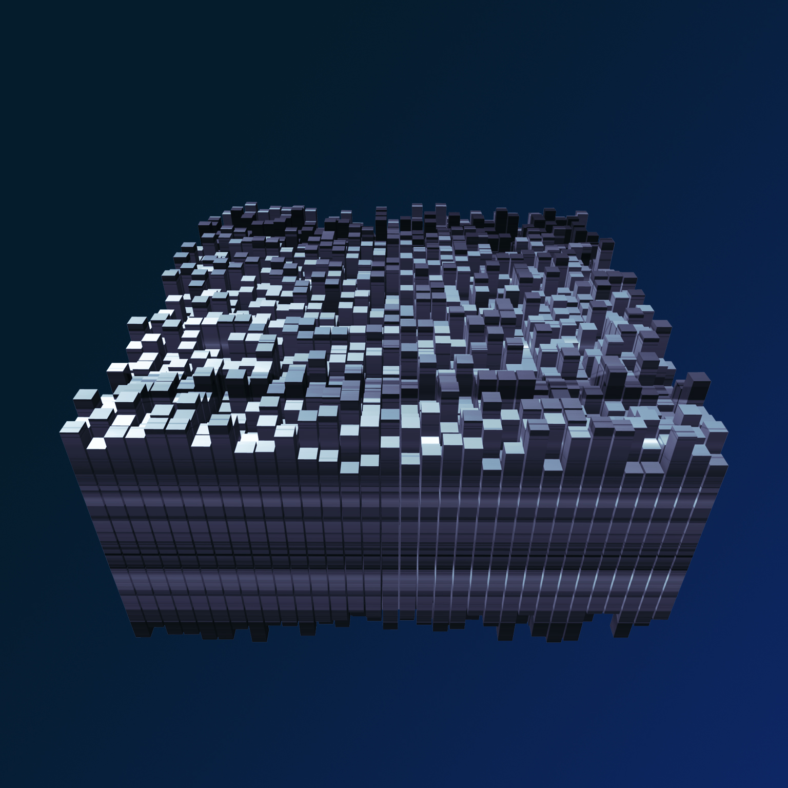 McKinsey Global Surveys