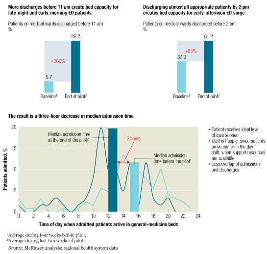 Image_Expediting admission_2