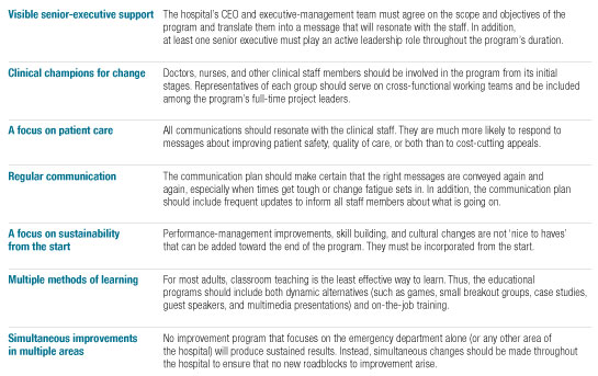 Image_Key success factors_5