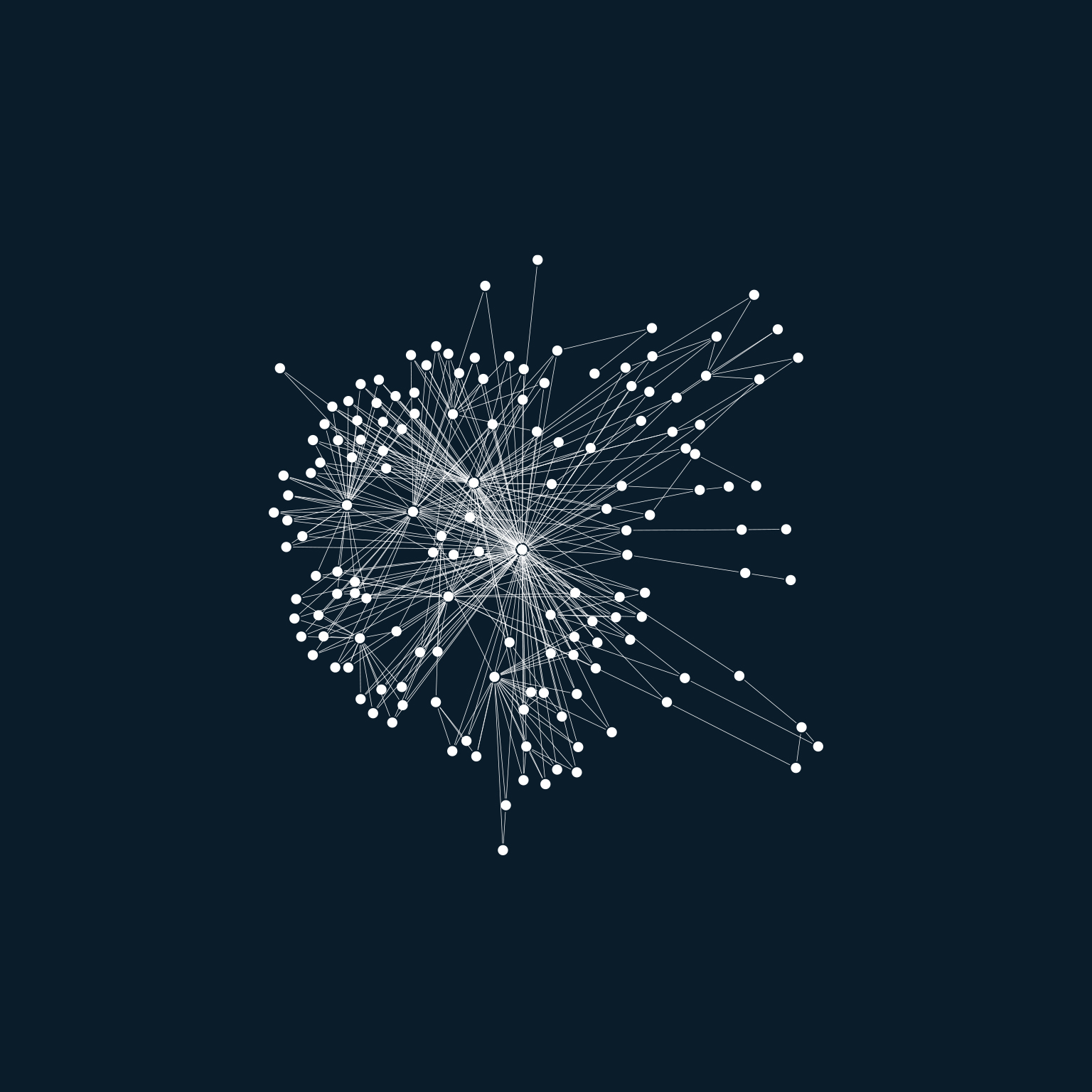 Ten battlegrounds for digital and analytics in life sciences