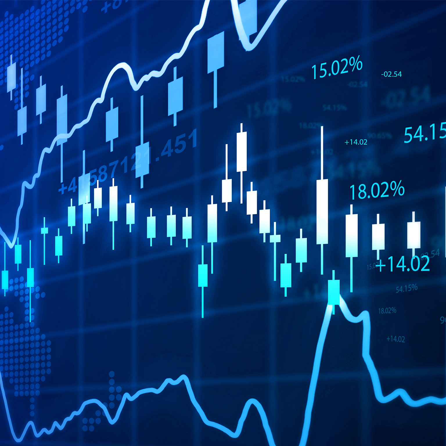 Stock market investment graph