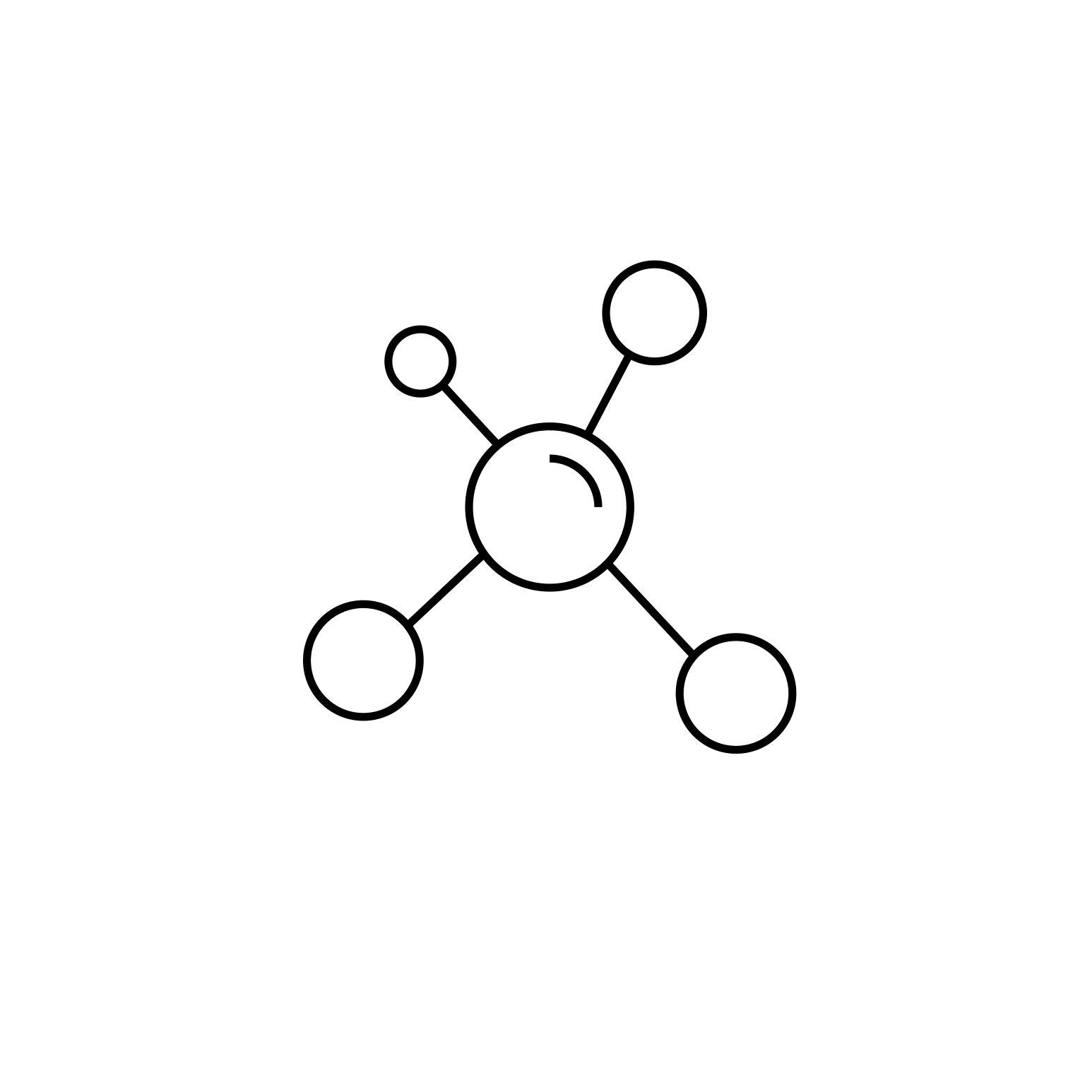 Procurement